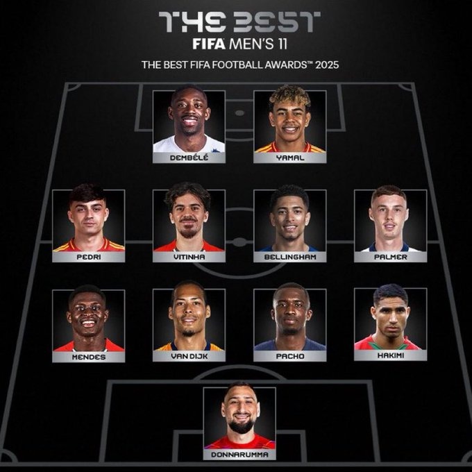 Fifa Unveils 2025 Best Xi: Donnarumma, Bellingham, And Yamal Lead Star-studded L
