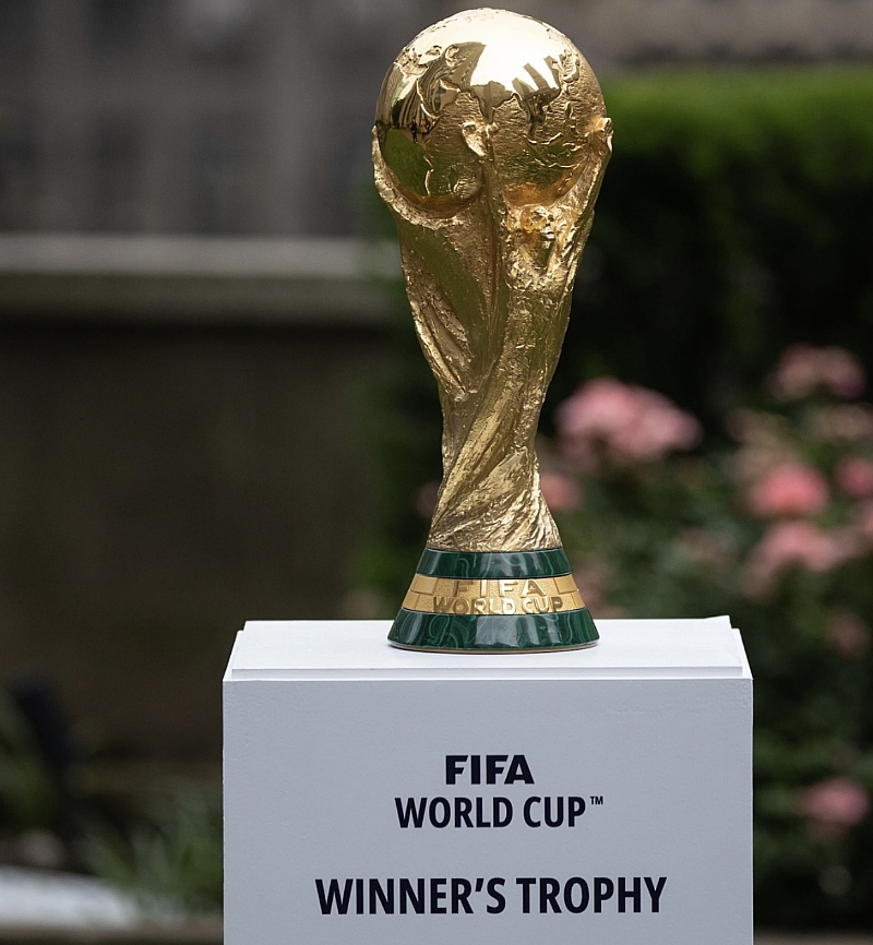 fifa world cup format 2026